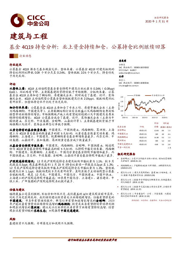 建筑与工程：基金4Q19持仓分析：北上资金持续加仓，公募持仓比例继续回落