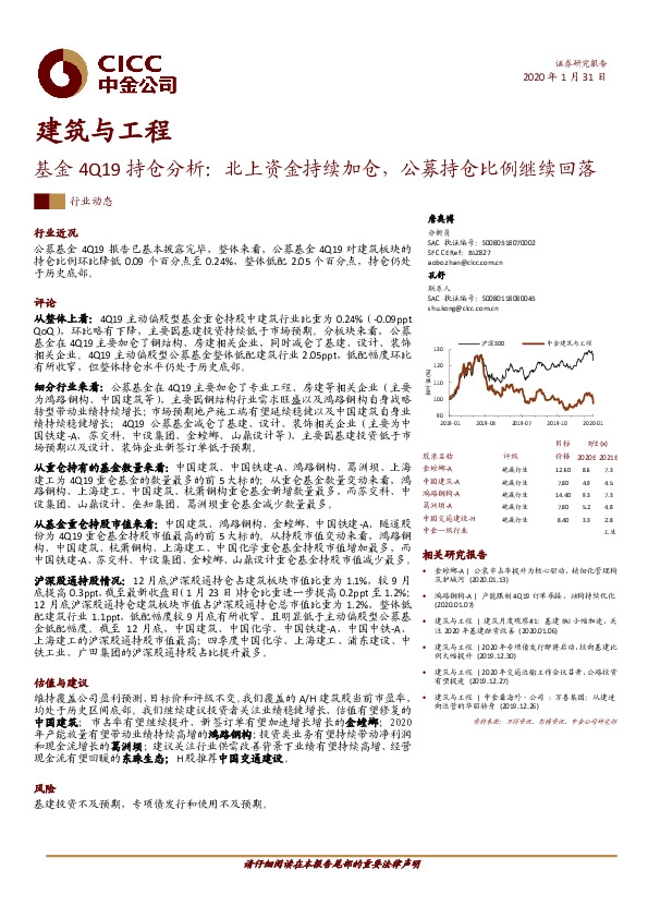 建筑与工程：基金4Q19持仓分析：北上资金持续加仓，公募持仓比例继续回落