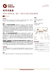 软件及服务：金融IT调研纪要：银行、保险IT高景气度有望持续