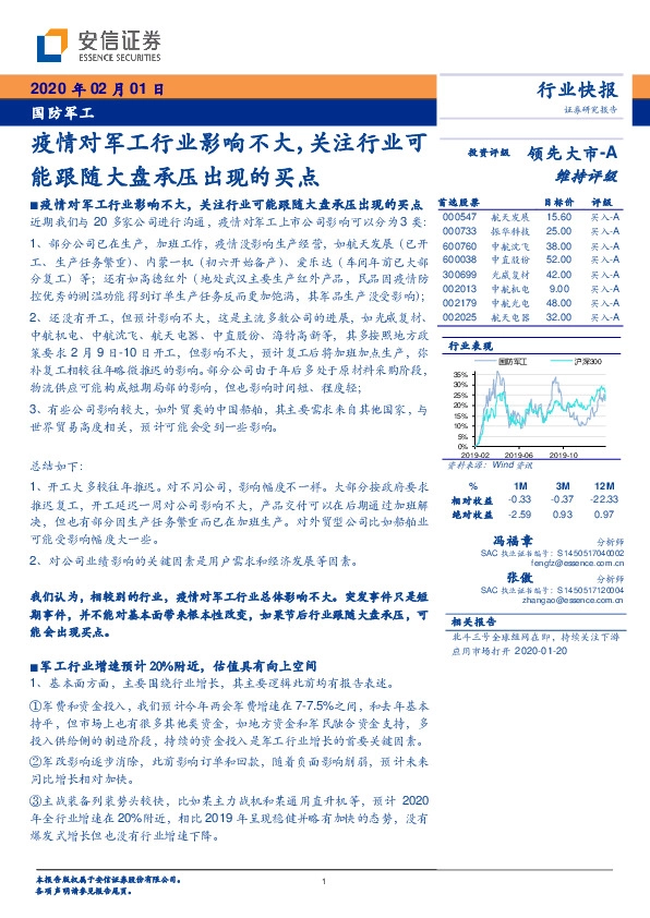 国防军工：疫情对军工行业影响不大，关注行业可能跟随大盘承压出现的买点