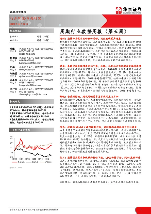 基础化工周期行业数据周报（第五周）