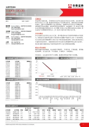 建筑行业周报（第五周）