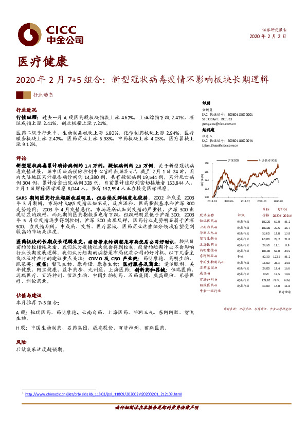 医疗健康2020年2月7+5组合：新型冠状病毒疫情不影响板块长期逻辑