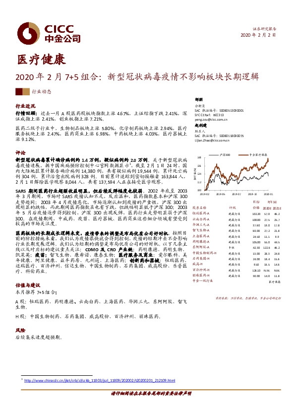 医疗健康2020年2月7+5组合：新型冠状病毒疫情不影响板块长期逻辑
