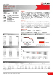 有色金属行业周报（第五周）