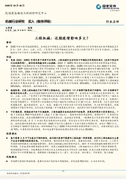 机械行业研究：工程机械：近期疫情影响多大？