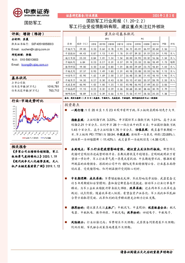 国防军工行业周报：军工行业受疫情影响有限，建议重点关注红外板块