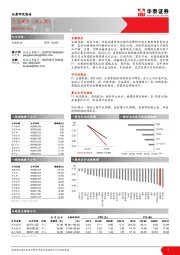 农林牧渔行业周报（第五周）