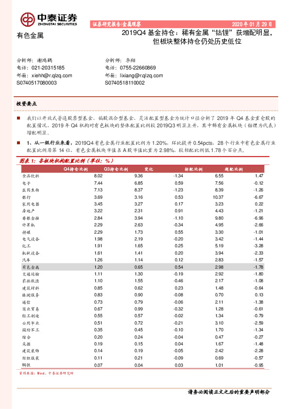 有色金属2019Q4基金持仓：稀有金属“钴锂”获增配明显，但板块整体持仓仍处历史低位