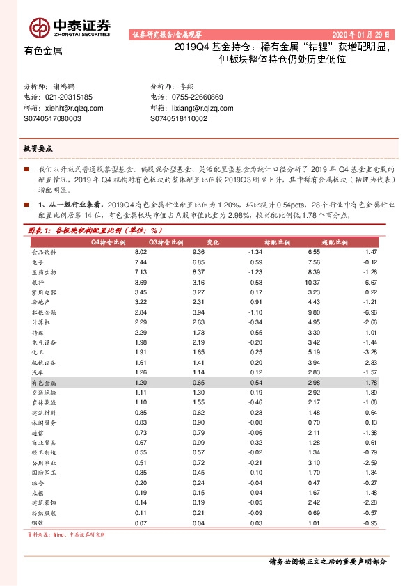 有色金属2019Q4基金持仓：稀有金属“钴锂”获增配明显，但板块整体持仓仍处历史低位