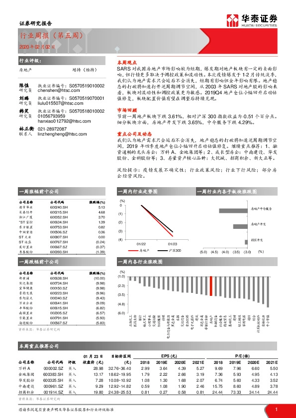 房地产行业周报（第五周）