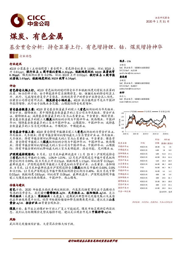 煤炭、有色金属基金重仓分析：持仓显著上行，有色增持锂、钴，煤炭增持神华