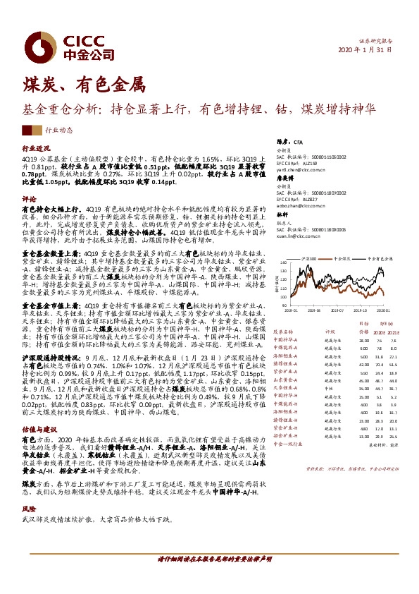 煤炭、有色金属基金重仓分析：持仓显著上行，有色增持锂、钴，煤炭增持神华