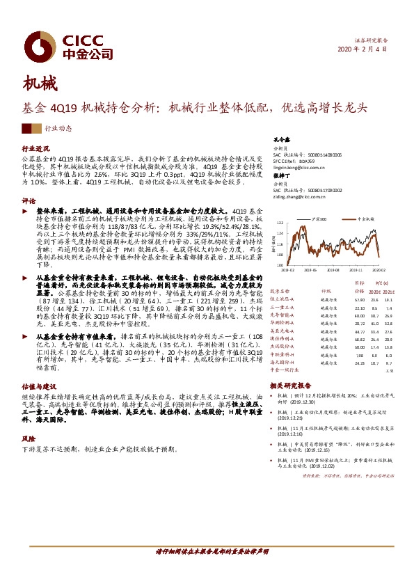 基金4Q19机械持仓分析：机械行业整体低配，优选高增长龙头