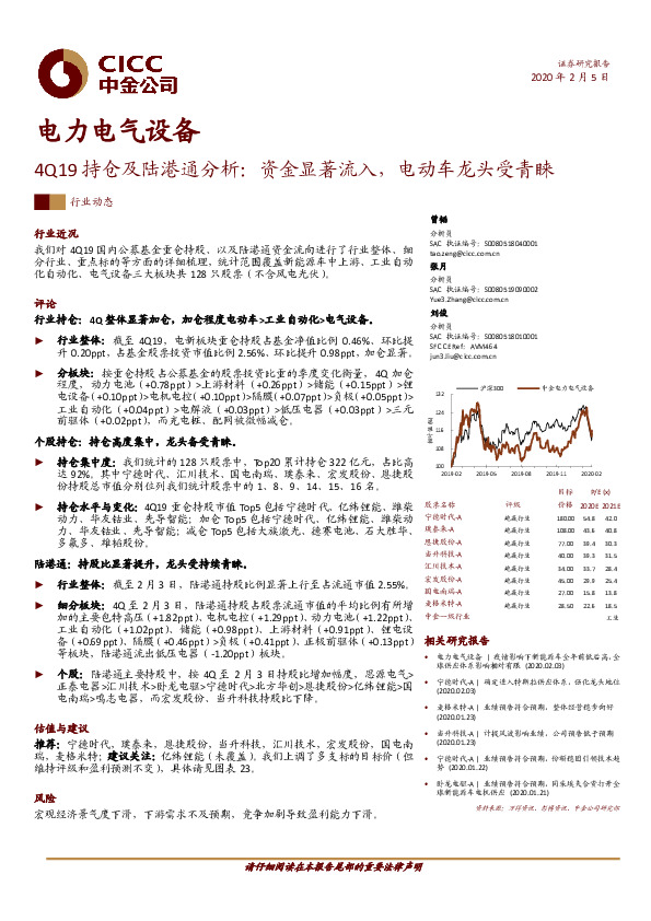 电力电气设备：4Q19持仓及陆港通分析：资金显著流入，电动车龙头受青睐