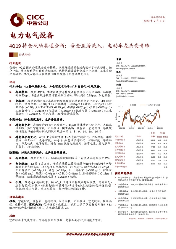 电力电气设备：4Q19持仓及陆港通分析：资金显著流入，电动车龙头受青睐
