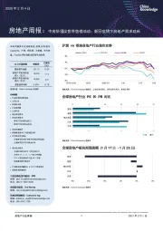 房地产周报:中房协倡议暂停售楼活动;新冠疫情下房地产需求延后