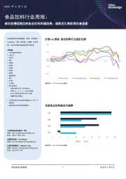 食品饮料行业周报:肺炎疫情短期压制食品饮料终端消费;湖南发生高致病性禽流感