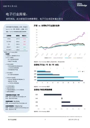 电子行业周报:春假来临,武汉新型冠状病毒爆发,电子行业或迎来重大变化