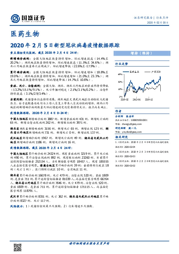 医药生物：2020年2月5日新型冠状病毒疫情数据跟踪