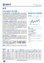 教育：再谈本轮教育大涨的逻辑