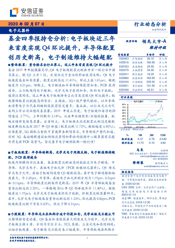 基金四季报持仓分析：电子板块近三年来首度实现Q4环比提升，半导体配置创历史新高，电子制造维持大幅超配