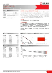 煤炭开采行业周报（第六周）