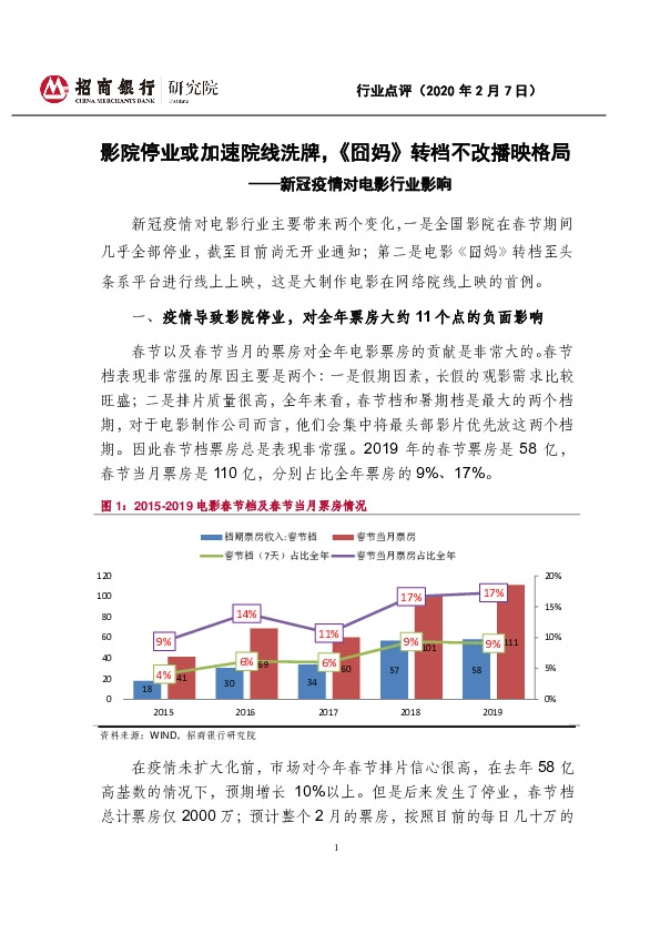 新冠疫情对电影行业影响：影院停业或加速院线洗牌，《囧妈》转档不改播映格局