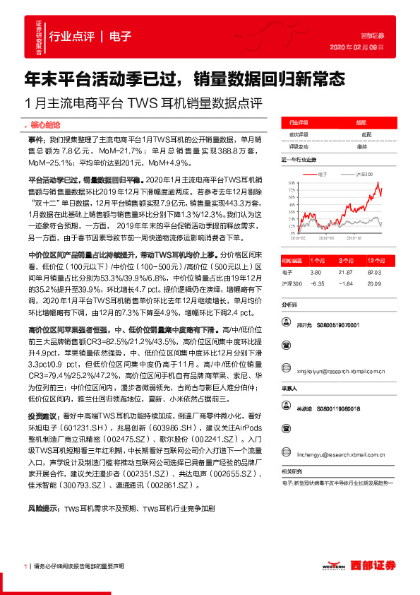 1月主流电商平台TWS耳机销量数据点评：年末平台活动季已过，销量数据回归新常态