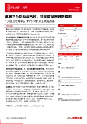 1月主流电商平台TWS耳机销量数据点评：年末平台活动季已过，销量数据回归新常态