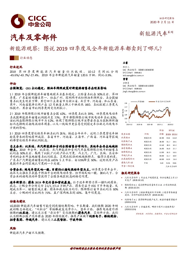 汽车及零部件：新能源观察：图说2019四季度及全年新能源车都卖到了哪儿？