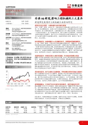 新冠肺炎疫情对工程机械行业影响研究：非典vs新冠,影响工程机械的三大差异