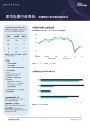 家用电器行业周报：疫情影响下家电需求短期承压