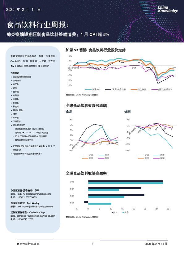 食品饮料行业周报：肺炎疫情短期压制食品饮料终端消费；1月CPI超5%