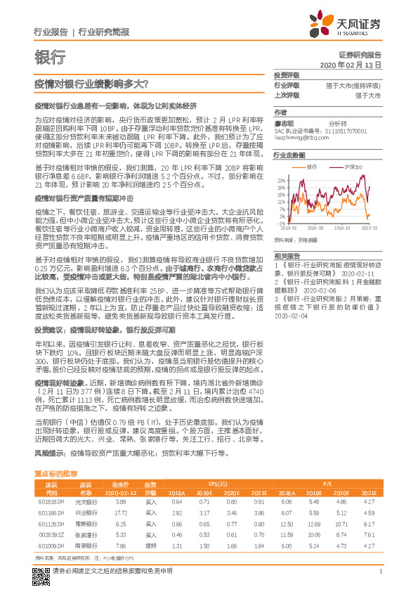 银行：疫情对银行业绩影响多大？