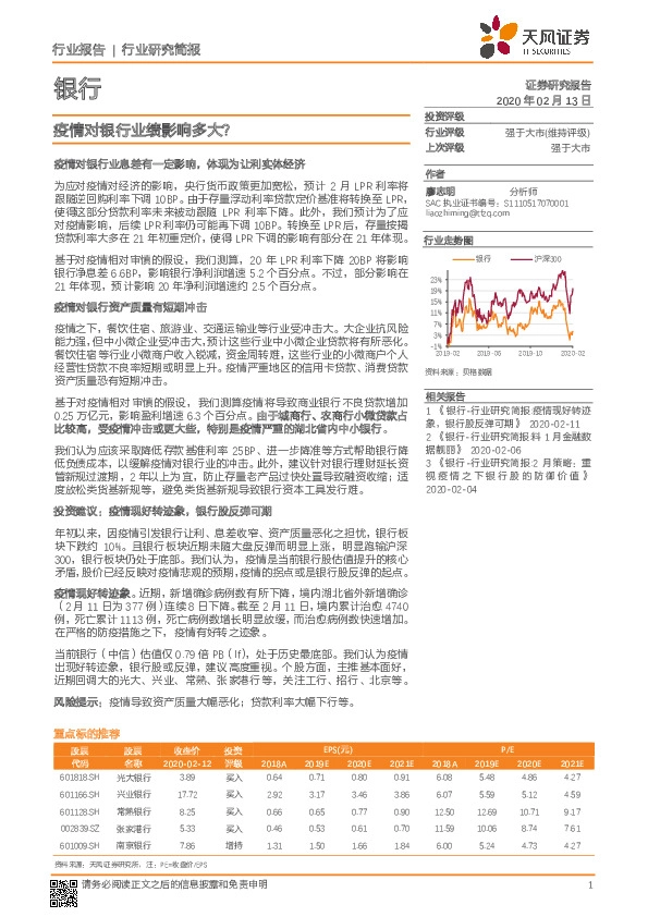 银行：疫情对银行业绩影响多大？