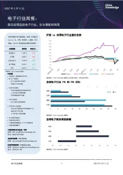 电子行业周报:新冠疫情拉跌电子行业,但长期影响有限