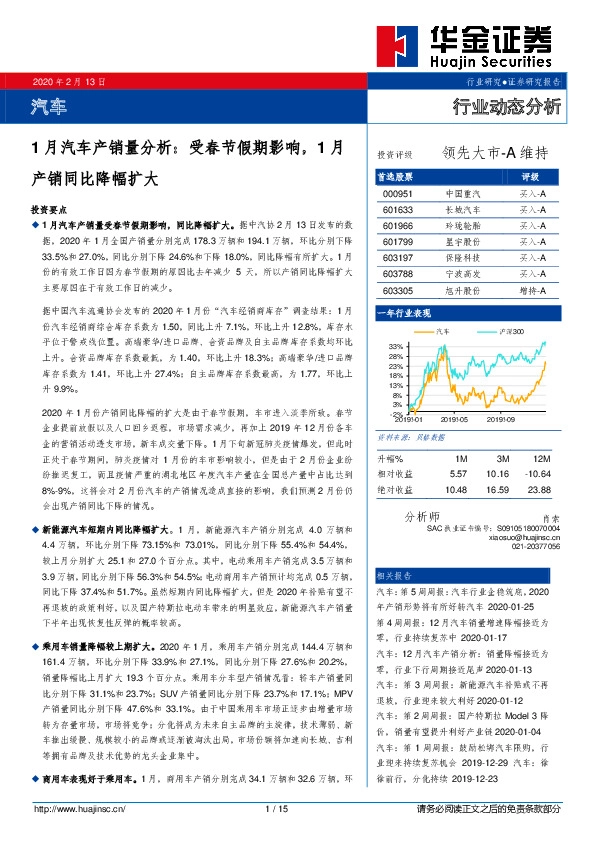 1月汽车产销量分析：受春节假期影响，1月产销同比降幅扩大