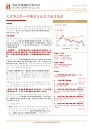 元宵节后第一周煤炭行业复工进度跟踪