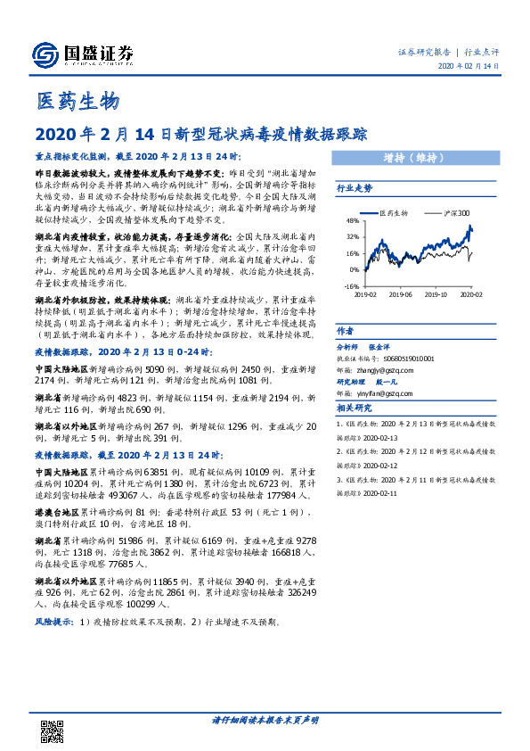 医药生物：2020年2月14日新型冠状病毒疫情数据跟踪