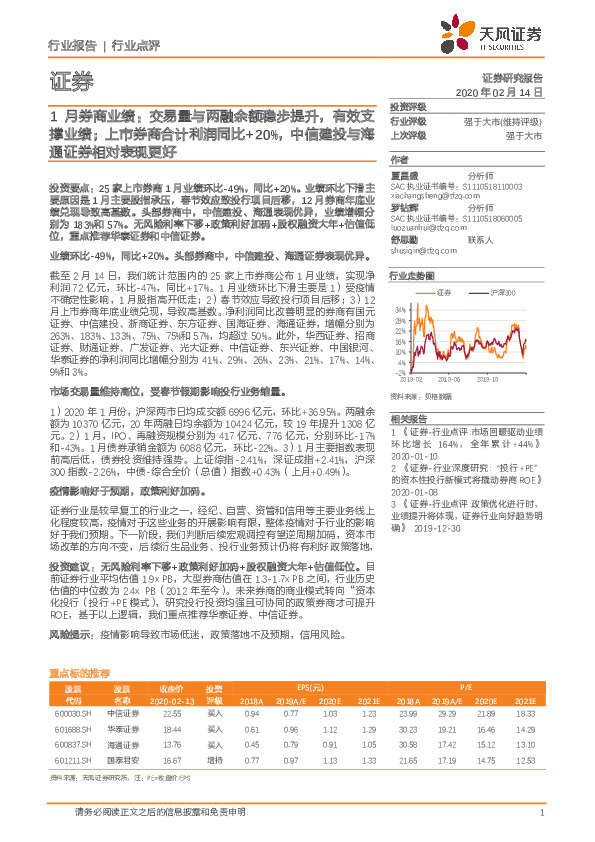1月券商业绩：交易量与两融余额稳步提升，有效支撑业绩；上市券商合计利润同比+20%，中信建投与海通证券相对表现更好