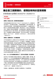 农林牧渔行业周报：屠企复工提振猪价，疫情影响鸡价震荡调整