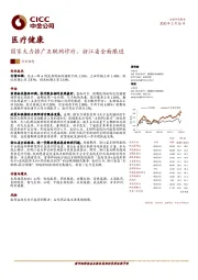 医疗健康：国家大力推广互联网诊疗，浙江省全面跟进