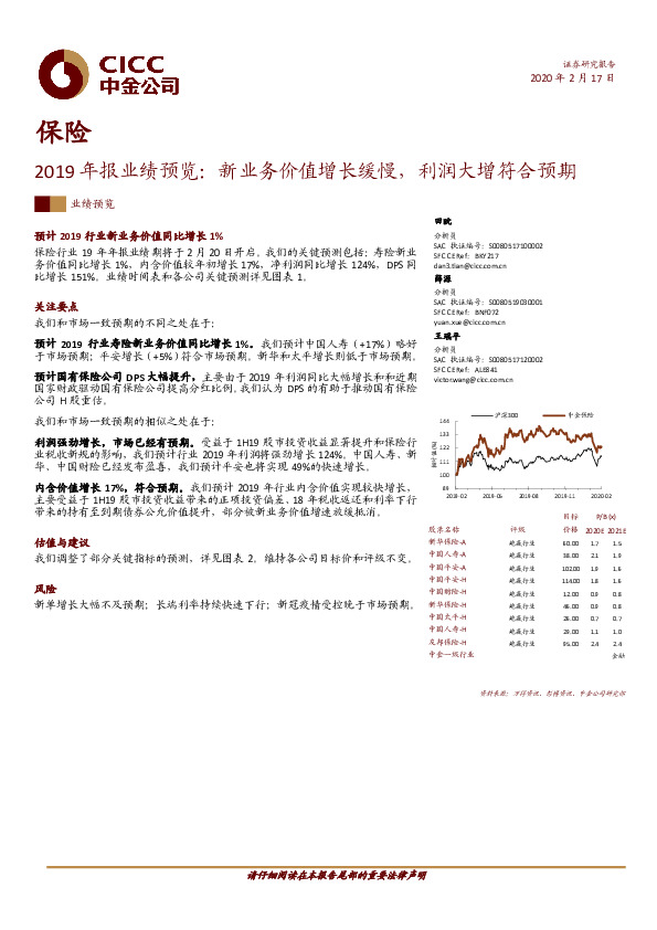 保险：2019年报业绩预览：新业务价值增长缓慢，利润大增符合预期