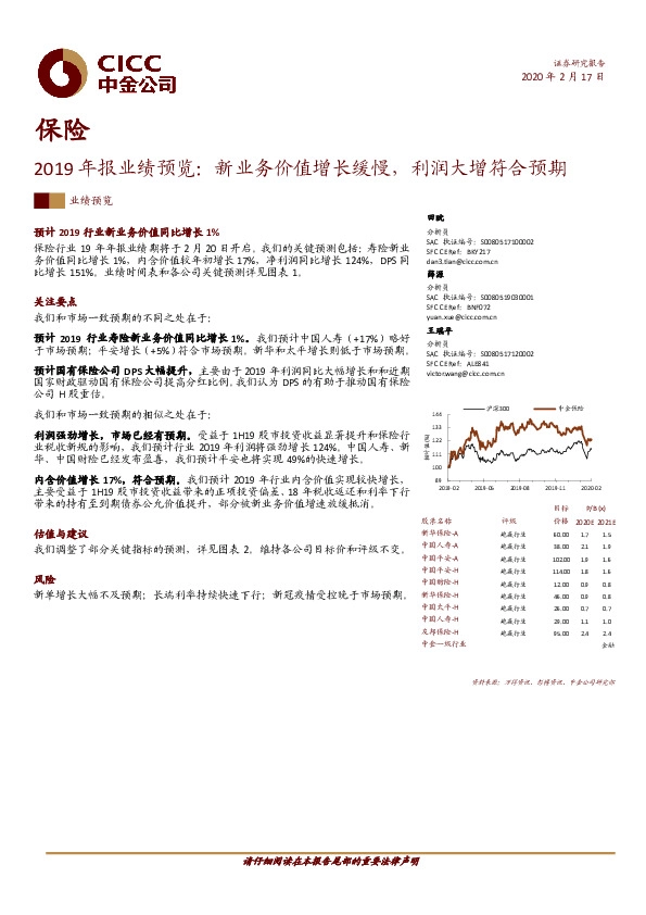 保险：2019年报业绩预览：新业务价值增长缓慢，利润大增符合预期