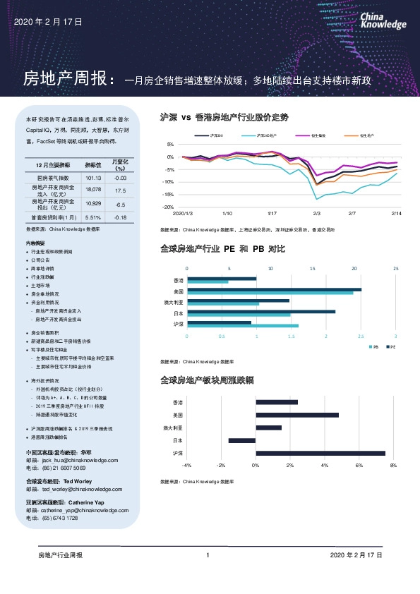 房地产周报:一月房企销售增速整体放缓;多地陆续出台支持楼市新政