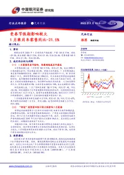 汽车行业：受春节假期影响较大 1月乘用车零售同比-21.5%