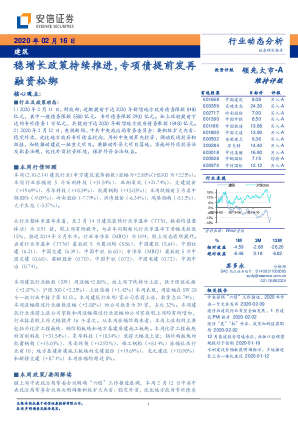 建筑行业动态分析：稳增长政策持续推进，专项债提前发再融资松绑