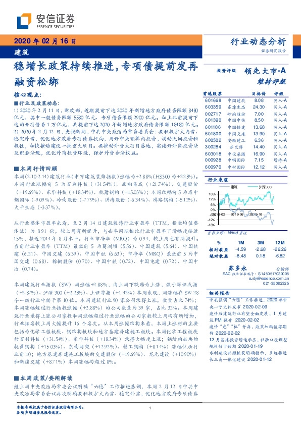 建筑行业动态分析：稳增长政策持续推进，专项债提前发再融资松绑