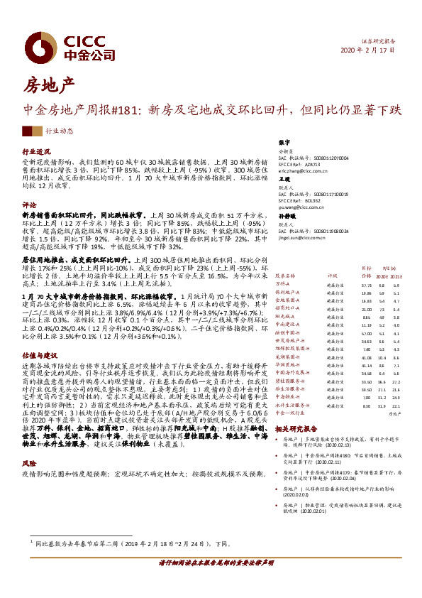 中金房地产周报#181：新房及宅地成交环比回升，但同比仍显著下跌
